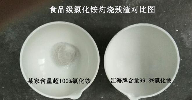 食品添加劑氯化銨分析方法的選擇！